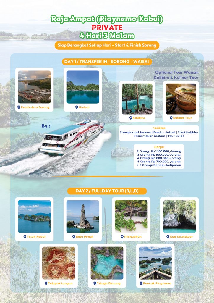 Paket tour Raja Ampat 4 Hari 3 Malam