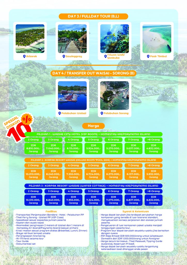 Paket tour Raja Ampat 4 Hari